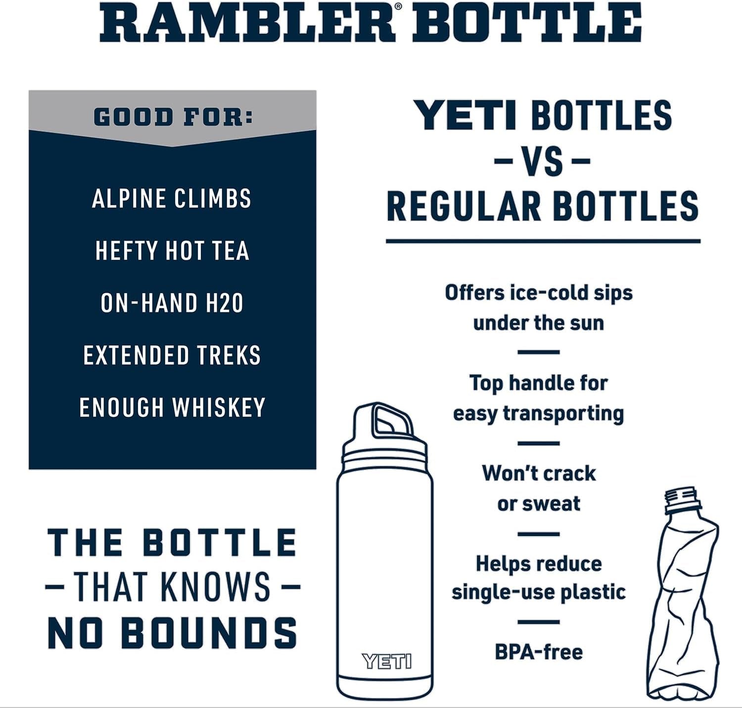 Rambler 46 Oz Bottle, Vacuum Insulated, Stainless Steel with Chug Cap